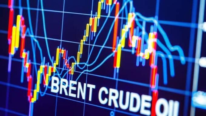Analisis Pasar Oil Waspada dengan Data Ini! - Data Pasar 2025-11-11