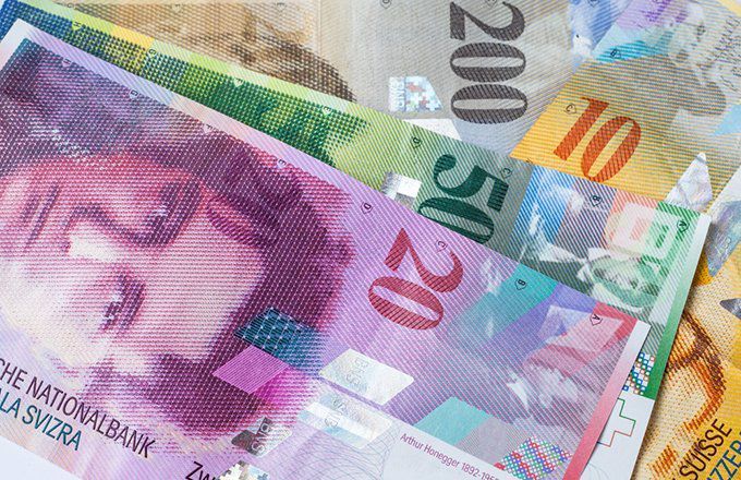 Analisis USD/CHF Menunggu Keputusan Fed - Data Pasar 2025-12-10