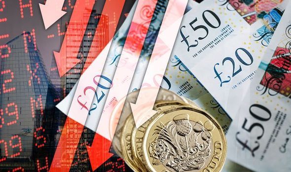 Analisis Pound Turun Tipis, Fokus ke Rapat BoE 30 April - Data Pasar 2026-04-16