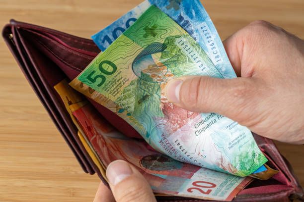 Analisis Franc Swiss Datar Dekati Level Terendah Multipekan! - Data Pasar 2026-05-18
