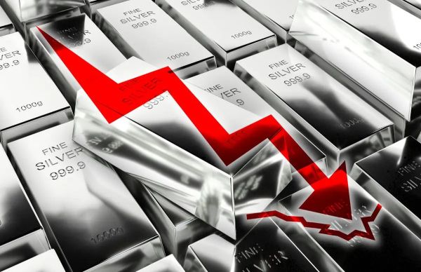 Analisis Harga Perak Terjun, Volatilitas Melejit Saat Yield dan Dolar Menguat - Data Pasar 2026-05-16