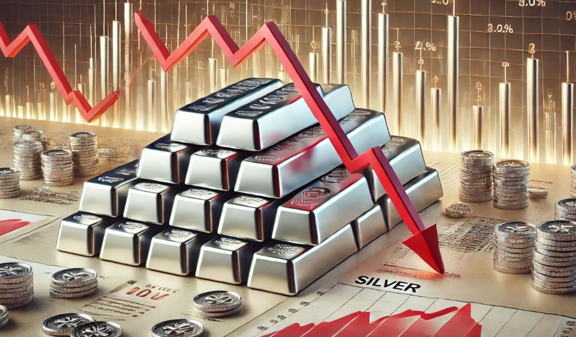 Analisis Perak Tertekan Usai The Fed Tahan Suku Bunga - Data Pasar 2026-04-30
