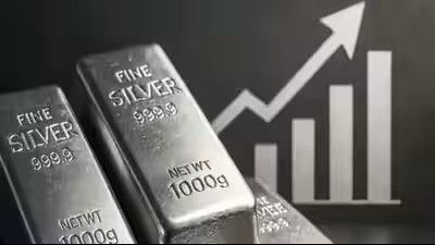 Analisis The Fed Melunak, Silver Melonjak - Bestprofit Futures Trading 2026-09-04